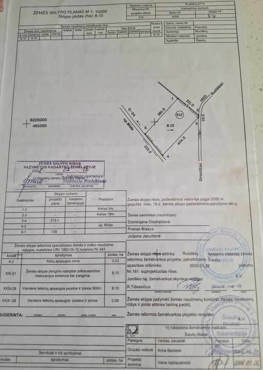 Parduodama 5,20 ha žemės ūkio paskirties sklypo iš bendro 8,10ha, geras privažiavimas (sklypas randasi prie asfaltuoto kelio Gruzdžiai – Staneliai/Rudiškiai).