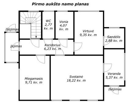 Parduodamas tvarkingas ir jaukus gyvenamasis namas Akmenės r., Kivylių k., Putinų g. 1